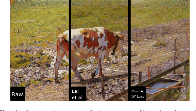 Figure 1 for Learning Long-Term Style-Preserving Blind Video Temporal Consistency