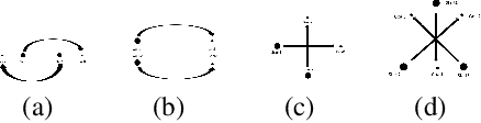 Figure 2 for Path Planning Games