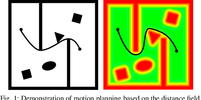 Figure 1 for VDB-EDT: An Efficient Euclidean Distance Transform Algorithm Based on VDB Data Structure