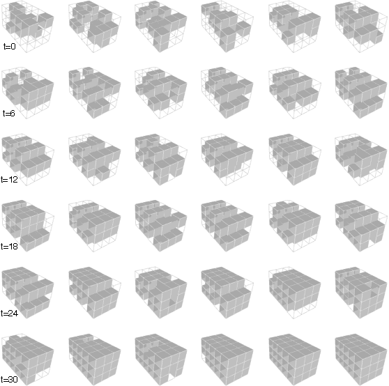 Figure 2 for Leveraging Evolutionary Search to Discover Self-Adaptive and Self-Organizing Cellular Automata