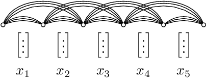 Figure 2 for End-to-End Neural Segmental Models for Speech Recognition