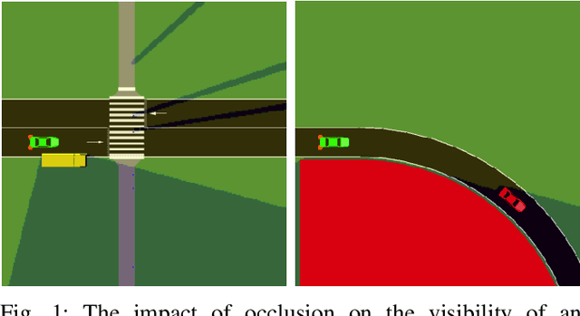 Figure 1 for Motion Planning for Autonomous Vehicles in the Presence of Uncertainty Using Reinforcement Learning