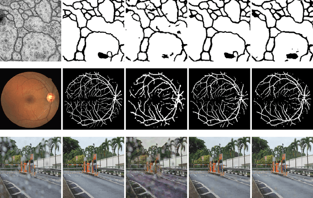 Figure 3 for Visualized Insights into the Optimization Landscape of Fully Convolutional Networks