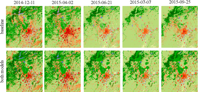 Figure 4 for Fusion of Heterogeneous Earth Observation Data for the Classification of Local Climate Zones