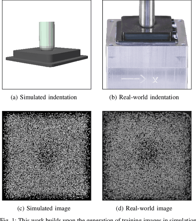Figure 1 for Sim-to-real for high-resolution optical tactile sensing: From images to 3D contact force distributions