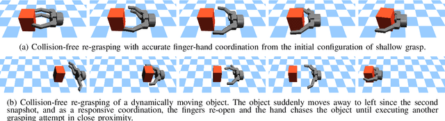 Figure 3 for Reaching, Grasping and Re-grasping: Learning Multimode Grasping Skills