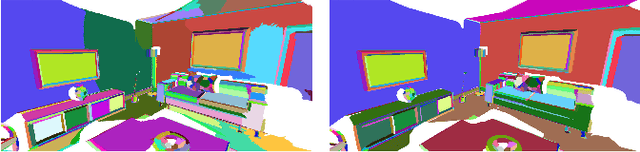 Figure 1 for Plane-Based Optimization of Geometry and Texture for RGB-D Reconstruction of Indoor Scenes