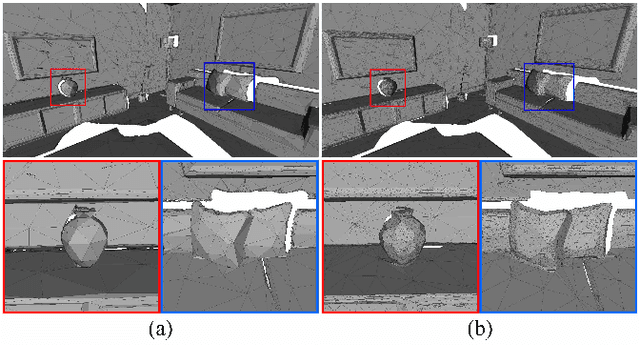 Figure 3 for Plane-Based Optimization of Geometry and Texture for RGB-D Reconstruction of Indoor Scenes