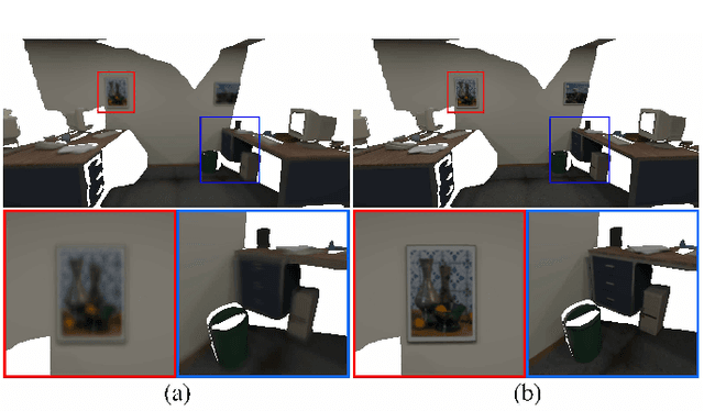 Figure 4 for Plane-Based Optimization of Geometry and Texture for RGB-D Reconstruction of Indoor Scenes