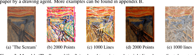 Figure 3 for Physically Embodied Deep Image Optimisation