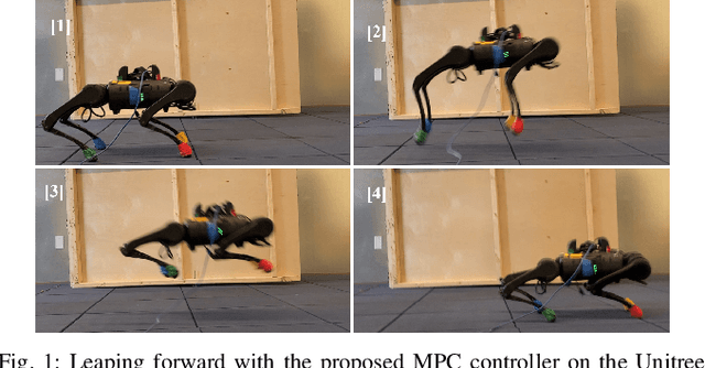 Figure 1 for Versatile Real-Time Motion Synthesis via Kino-Dynamic MPC with Hybrid-Systems DDP