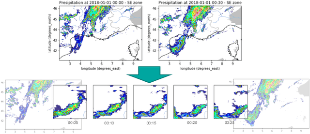 Figure 1 for Deep Temporal Interpolation of Radar-based Precipitation