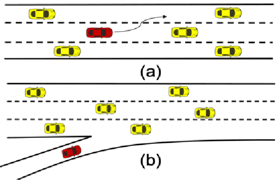Figure 3 for Quadratic Q-network for Learning Continuous Control for Autonomous Vehicles
