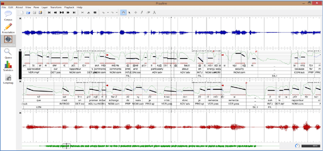 Figure 4 for Praaline: Integrating Tools for Speech Corpus Research
