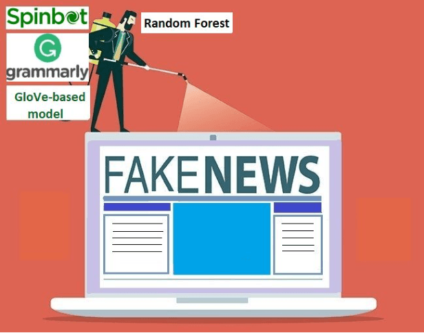 Figure 1 for SGG: Spinbot, Grammarly and GloVe based Fake News Detection