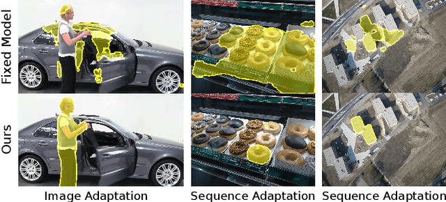 Figure 1 for Continuous Adaptation for Interactive Object Segmentation by Learning from Corrections