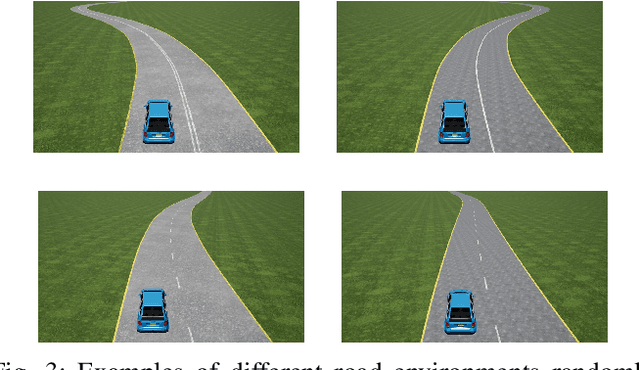 Figure 3 for Learning to Drive in a Day