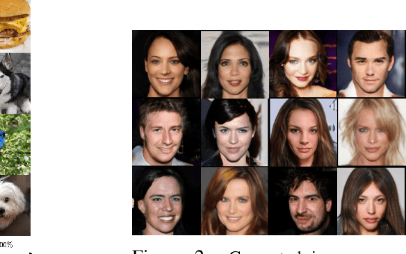 Figure 3 for SMYRF: Efficient Attention using Asymmetric Clustering
