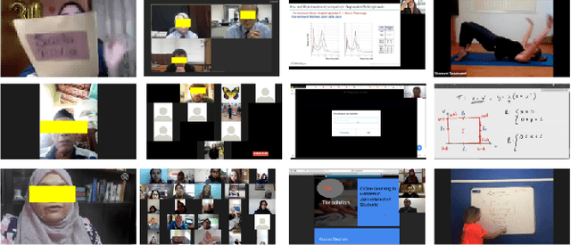 Figure 3 for Telepresence Video Quality Assessment