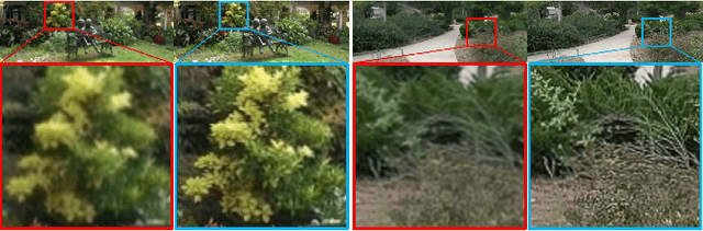 Figure 4 for Deep Iterative Frame Interpolation for Full-frame Video Stabilization