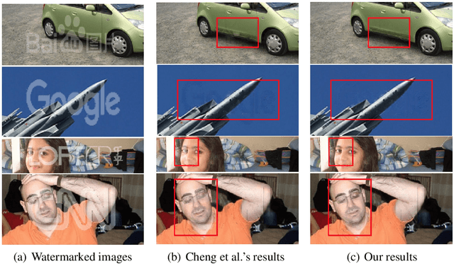 Figure 1 for Towards Photo-Realistic Visible Watermark Removal with Conditional Generative Adversarial Networks