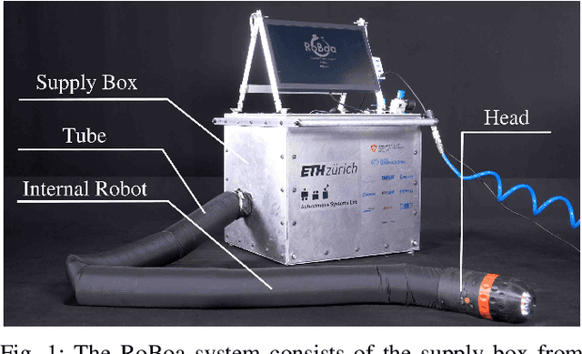 Figure 1 for RoBoa: Construction and Evaluation of a Steerable Vine Robot for Search and Rescue Applications