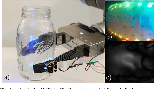 Figure 1 for GelSight Fin Ray: Incorporating Tactile Sensing into a Soft Compliant Robotic Gripper