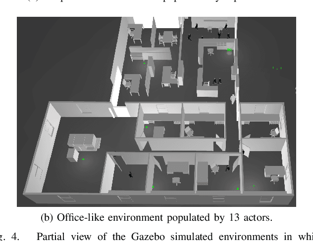 Figure 4 for Dynamic-Aware Autonomous Exploration in Populated Environments