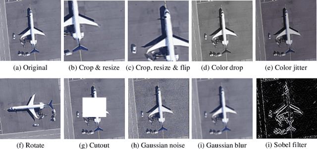 Figure 4 for Self-supervised Learning in Remote Sensing: A Review
