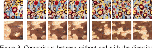Figure 3 for Diversified Texture Synthesis with Feed-forward Networks