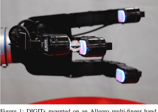 Figure 1 for DIGIT: A Novel Design for a Low-Cost Compact High-Resolution Tactile Sensor with Application to In-Hand Manipulation