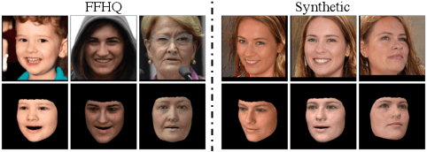 Figure 3 for 3D-FM GAN: Towards 3D-Controllable Face Manipulation