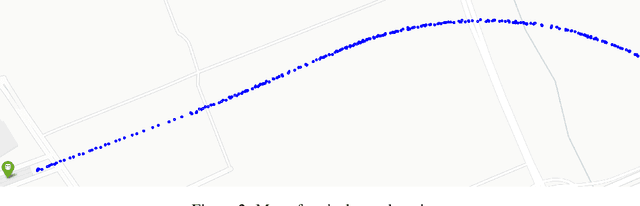 Figure 4 for Rail-5k: a Real-World Dataset for Rail Surface Defects Detection