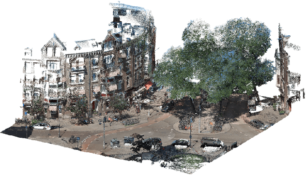 Figure 1 for Automatic labelling of urban point clouds using data fusion