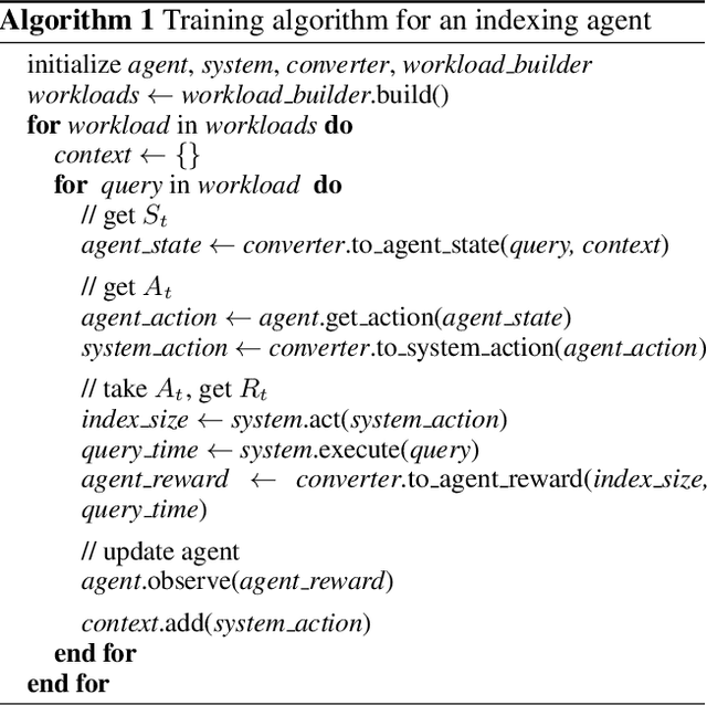 Figure 2 for Learning Index Selection with Structured Action Spaces
