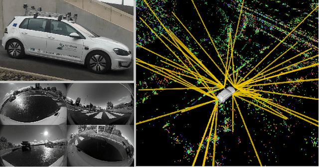 Figure 1 for VIZARD: Reliable Visual Localization for Autonomous Vehicles in Urban Outdoor Environments