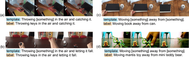 Figure 4 for Revealing Single Frame Bias for Video-and-Language Learning