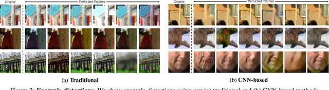 Figure 2 for The Unreasonable Effectiveness of Deep Features as a Perceptual Metric