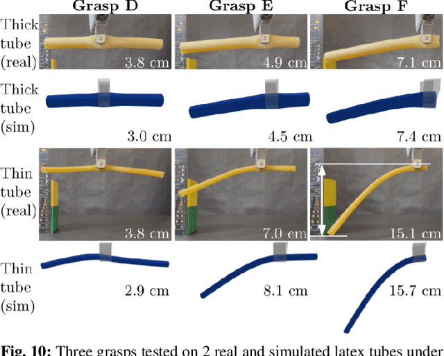 Figure 2 for DefGraspSim: Physics-based simulation of grasp outcomes for 3D deformable objects
