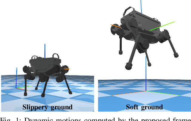 Figure 1 for Contact-Implicit Trajectory Optimization using an Analytically Solvable Contact Model for Locomotion on Variable Ground