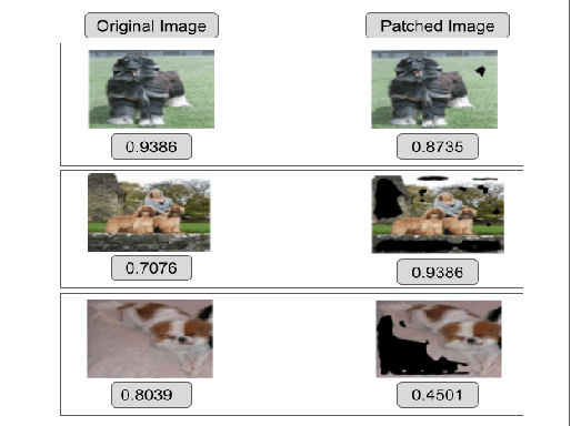 Figure 1 for Deep Visual Attention-Based Transfer Clustering