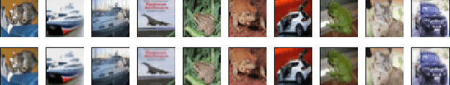 Figure 2 for Nowhere to Hide: A Lightweight Unsupervised Detector against Adversarial Examples
