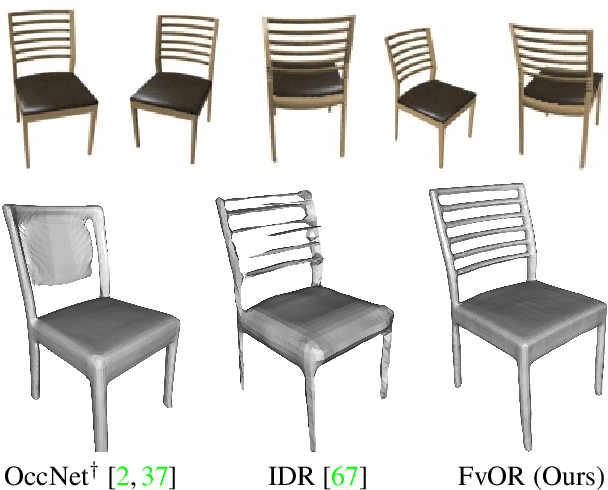 Figure 1 for FvOR: Robust Joint Shape and Pose Optimization for Few-view Object Reconstruction