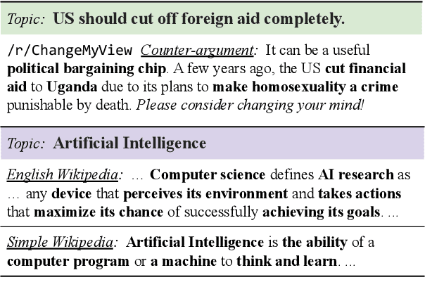 Figure 1 for Sentence-Level Content Planning and Style Specification for Neural Text Generation