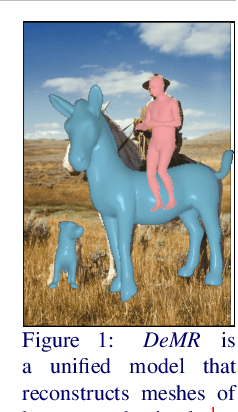 Figure 1 for Unified 3D Mesh Recovery of Humans and Animals by Learning Animal Exercise