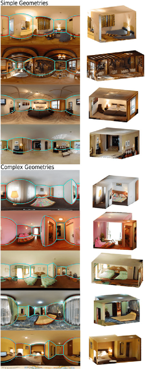 Figure 4 for Layouts from Panoramic Images with Geometry and Deep Learning