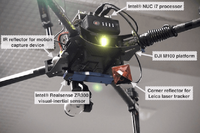 Figure 1 for Build Your Own Visual-Inertial Drone: A Cost-Effective and Open-Source Autonomous Drone