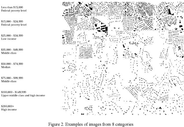 Figure 3 for Uncovering Dominant Social Class in Neighborhoods through Building Footprints: A Case Study of Residential Zones in Massachusetts using Computer Vision