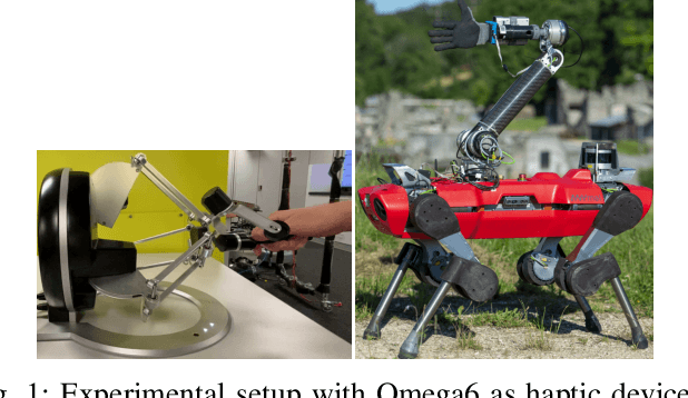 Figure 1 for Passivity-based control for haptic teleoperation of a legged manipulator in presence of time-delays