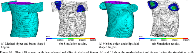 Figure 2 for Non-Planar Frictional Surface Contacts: Modeling and Application to Grasping